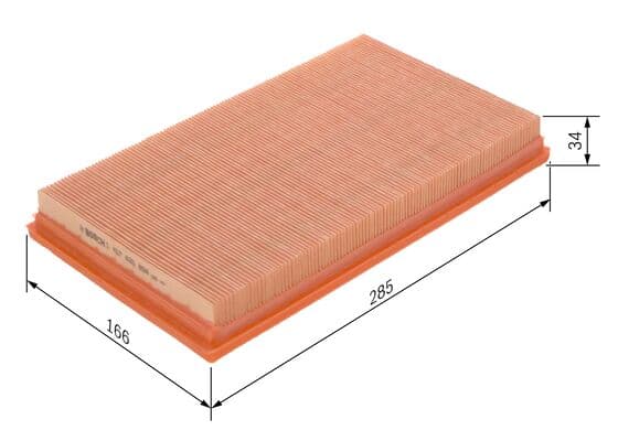 Hava filtresi elemanı, Motor 5