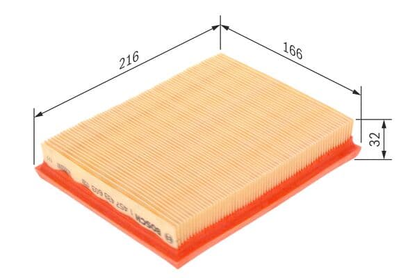 Hava filtresi elemanı, Motor 1