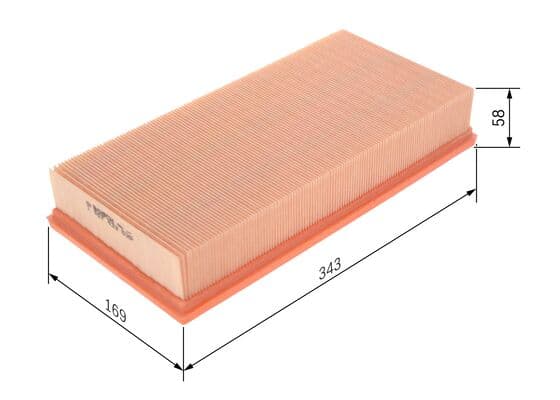 Hava filtresi elemanı, Motor 1