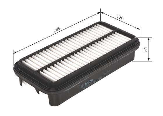 Hava filtresi elemanı, Motor 1