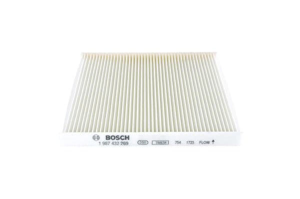 Filtre, iç kısım 2