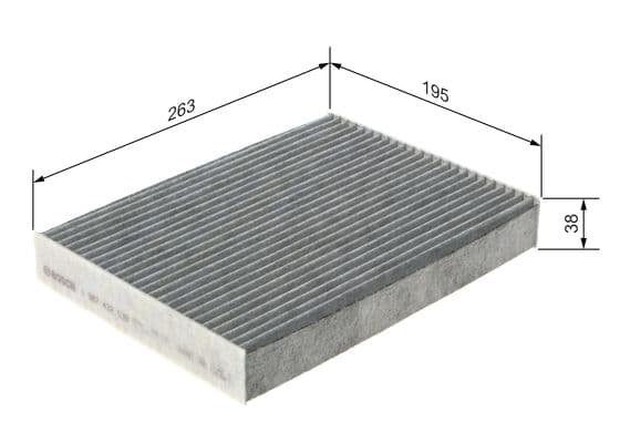 İç mekan aktif karbon filtresi 1