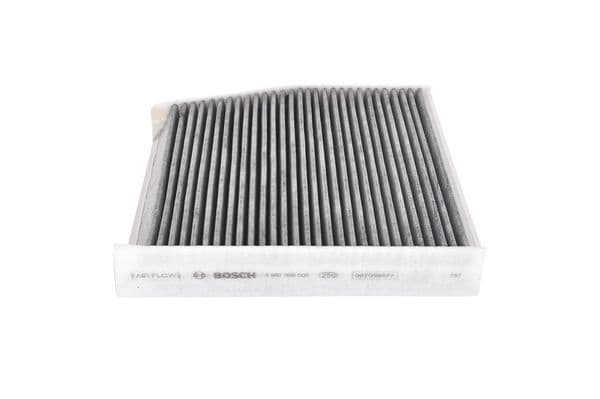 İç mekan aktif karbon filtresi 1