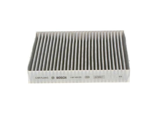 İç mekan aktif karbon filtresi 2