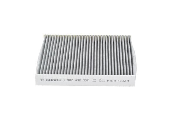 İç mekan aktif karbon filtresi 2