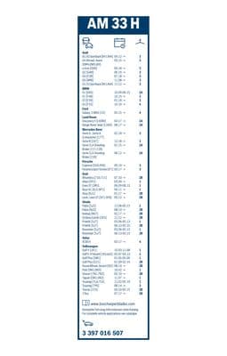 Aerotwin silecek, Arka 3